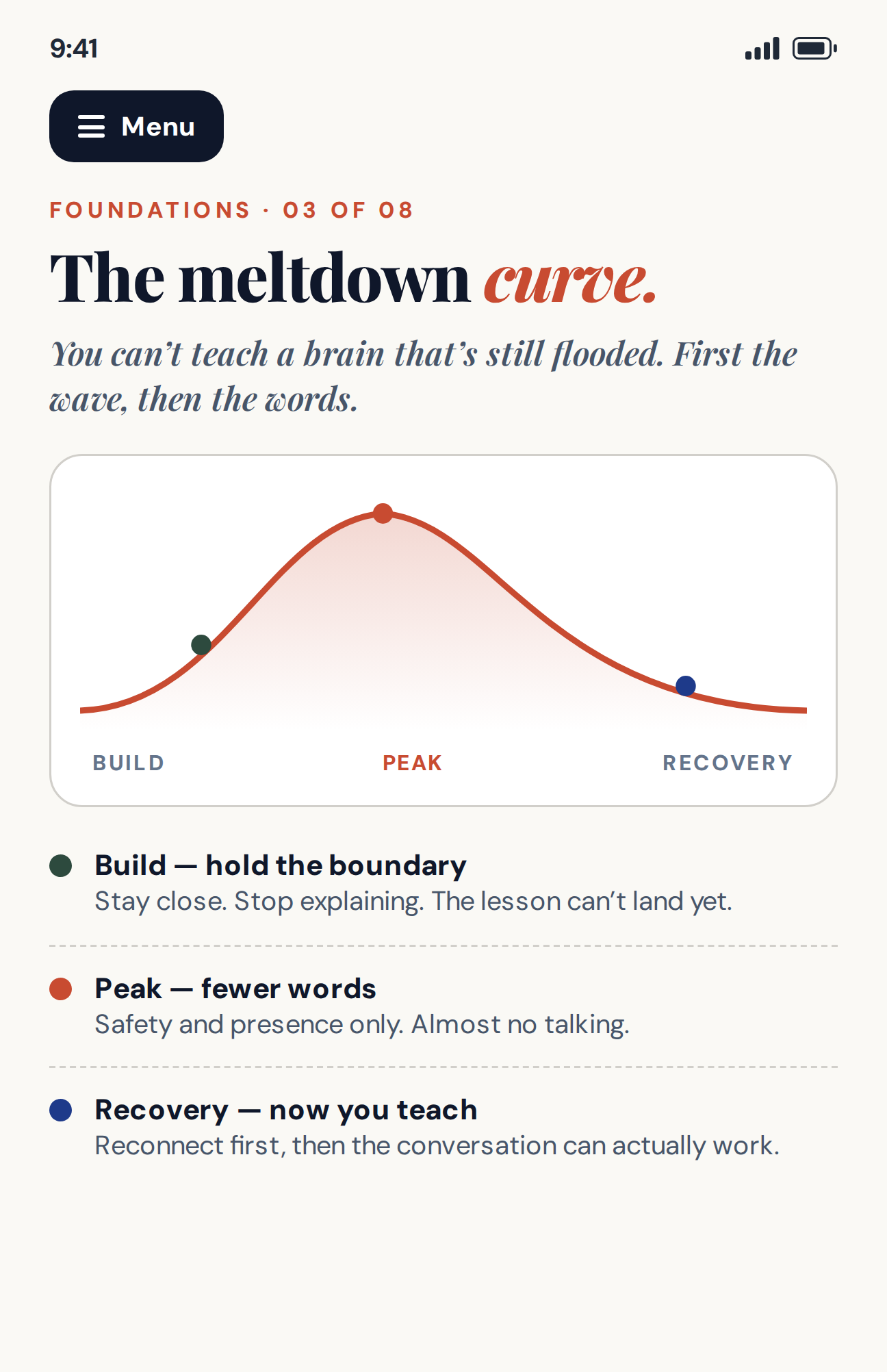 Mini preview of the meltdown curve foundation lesson